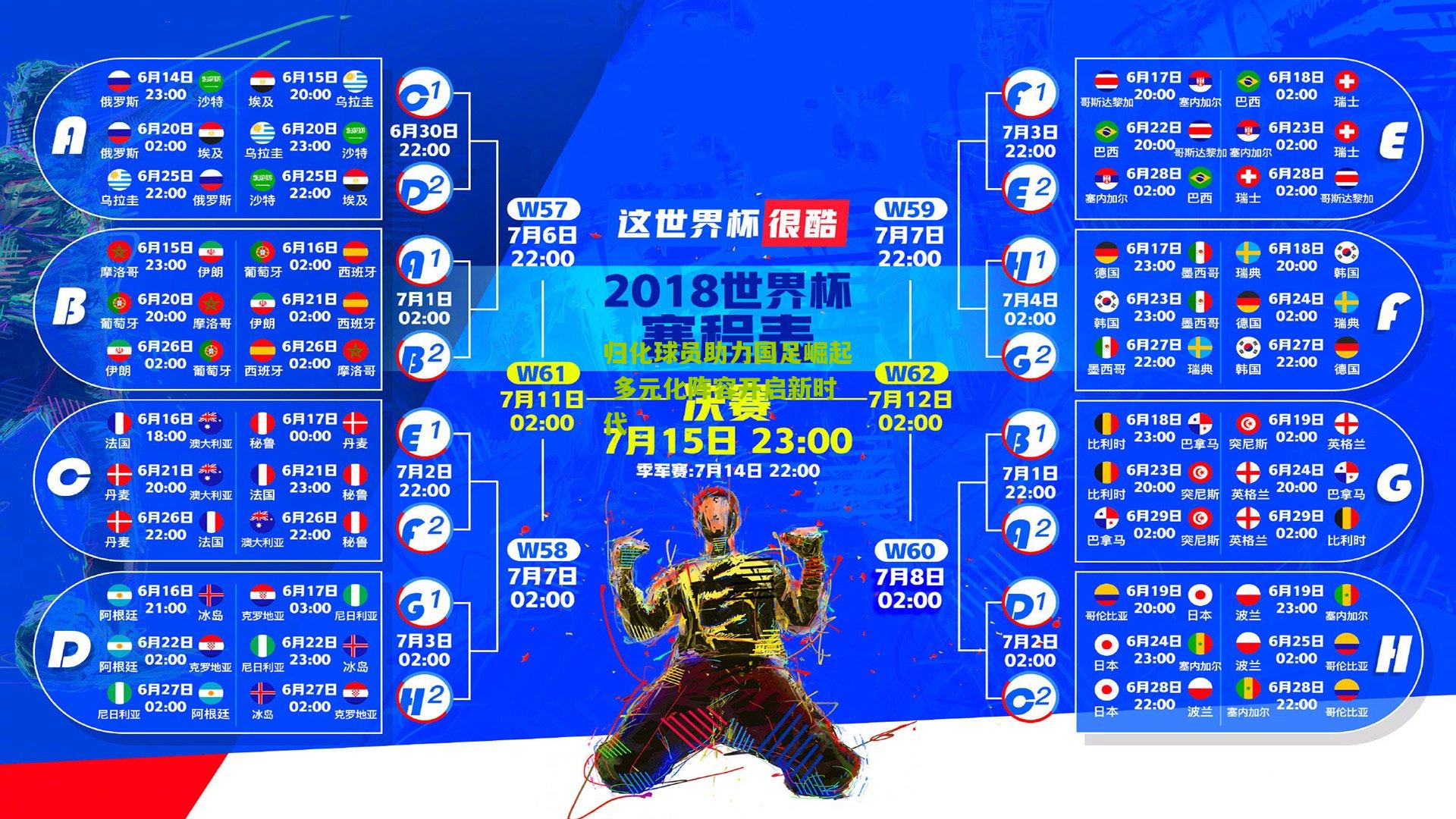 归化球员助力国足崛起 多元化阵容开启新时代